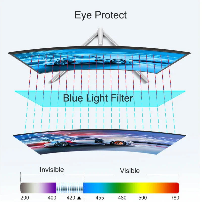 écran de jeu incurvé 75Hz 24 pouces