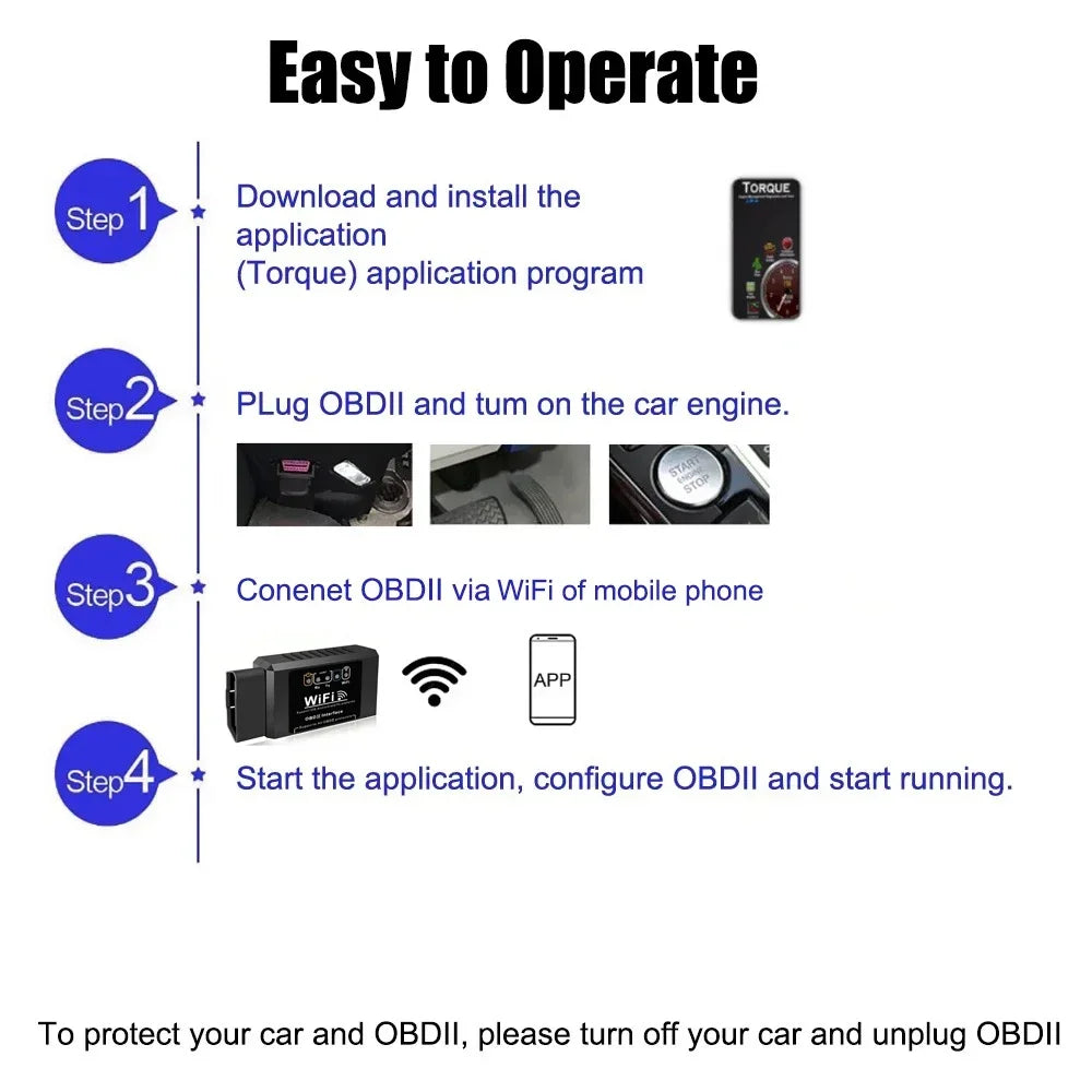 Lecteur de codes OBD2 WiFi