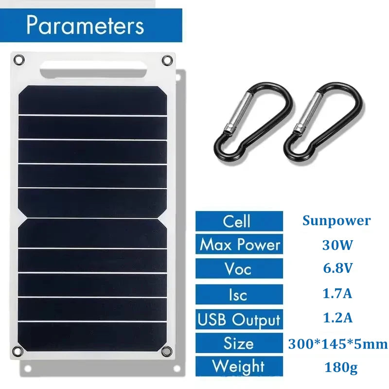 Panneau solaire 30W avec USB