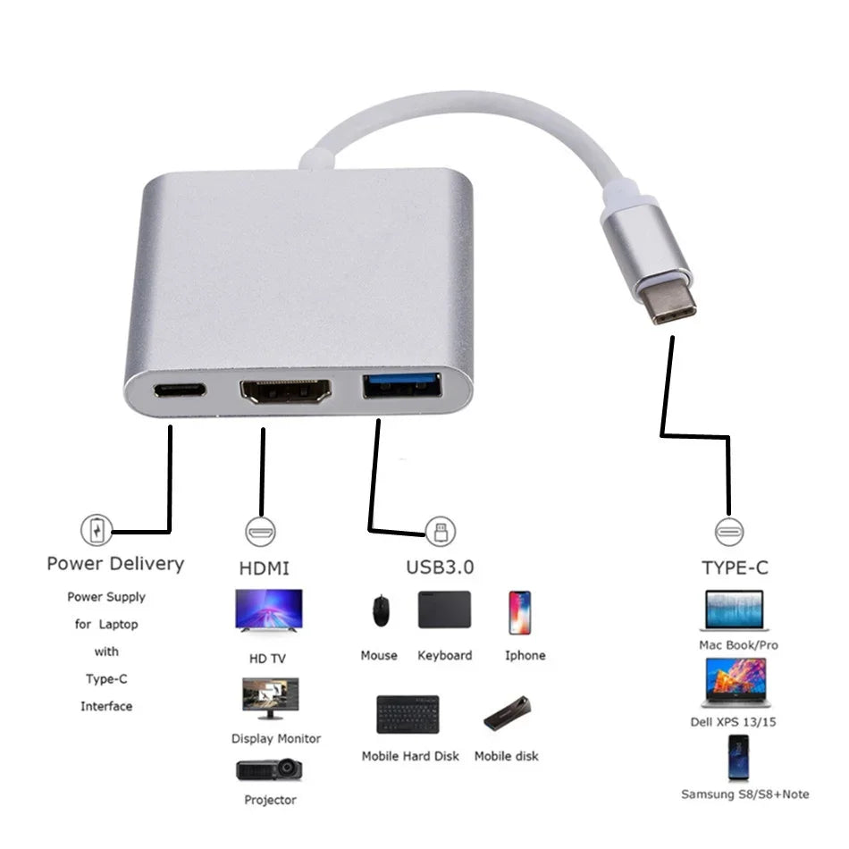 HUB TYPE C MACBOOK ET IPHONE