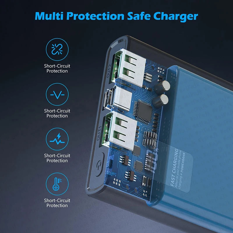 Batterie externe Xiaomi 120 W 50 000 mAh