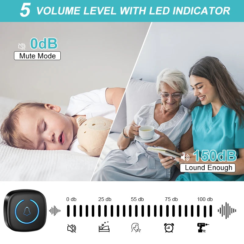 Sonnette sans fil intelligente